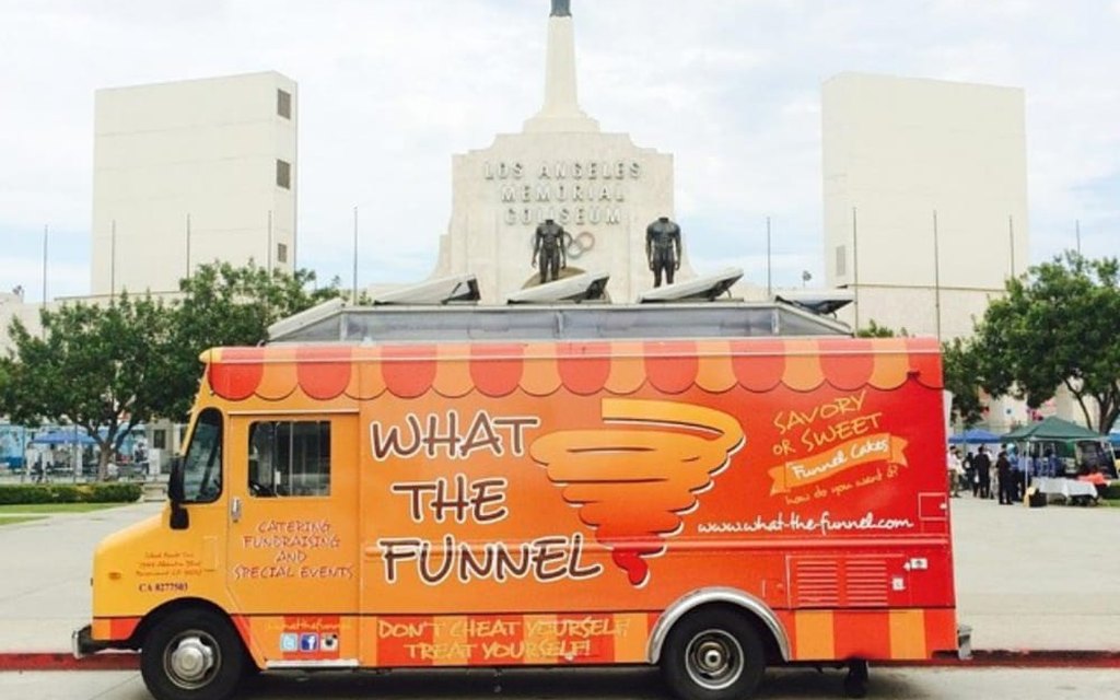 WHAT THE FUNNEL